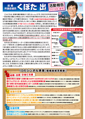 活動報告2016年春号